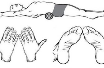 Этот легкий трюк избавит от боли в спине, улучшит осанку и уменьшит живот! За 5 минут.