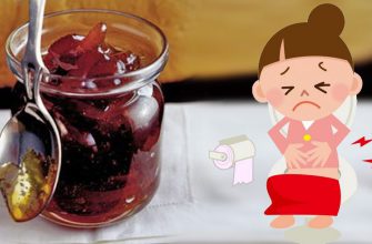 Мощное природное слабительное: смешай 3 ингредиента и забудь о деликатной проблеме!