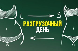 Как похудеть на размер за сутки. Разгрузочный день на сырых овощах и фруктах дает фантастический результат!
