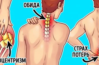 12 сигналов нашего тела о внутренних эмоциональных проблемах Наше тело — сложнейший механизм