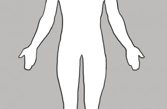 «Врачи тщательно скрывают это! Истинные причины боли находятся в…»