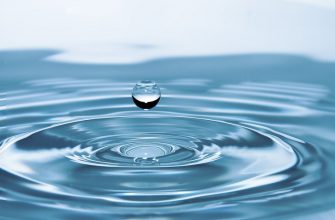 Заряжаем воду на здоровье, достаток и любовь: 3 мощных ритуала