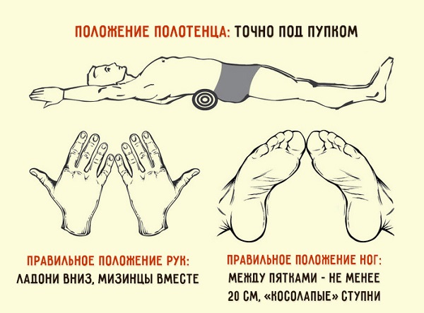 ЯПОНСКАЯ СИСТЕМА ПОХУДЕНИЯ: ИЗБАВЬСЯ ОТ ЖИВОТА И ВЫРОВНЯЙ ПОЗВОНОЧНИК ЗА ПАРУ МИНУТ В ДЕНЬ