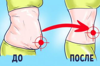 7 упражнений для обвисшего живота, которые можно делать сидя на стуле!