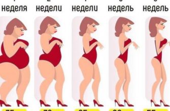 Безуглеводная диета. Ожидаемая потеря веса около 15 кг без возврата веса + очищение организма за 8 недель.