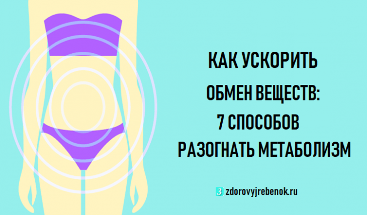 Разогнать метаболизм после 30. Продукты для ускорения метаболизма и похудения. Как ускоритьметоболизьм. Как ускорить обмен веществ. Как ускорить метаболизм в организме.