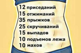 План домашних упражнений, который поможет вам сжечь жир за 10 недель без тренажеров