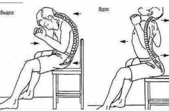 Даосский омолаживающий самомассаж:
