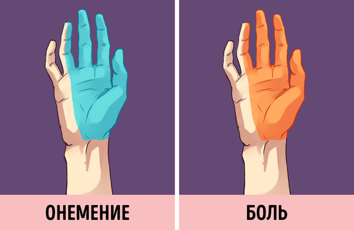 8 упражнений, которые спасут от застоя лимфы из-за сидячего образа жизни 8 упражнений, которые спасут от застоя лимфы из-за сидячего образа жизни